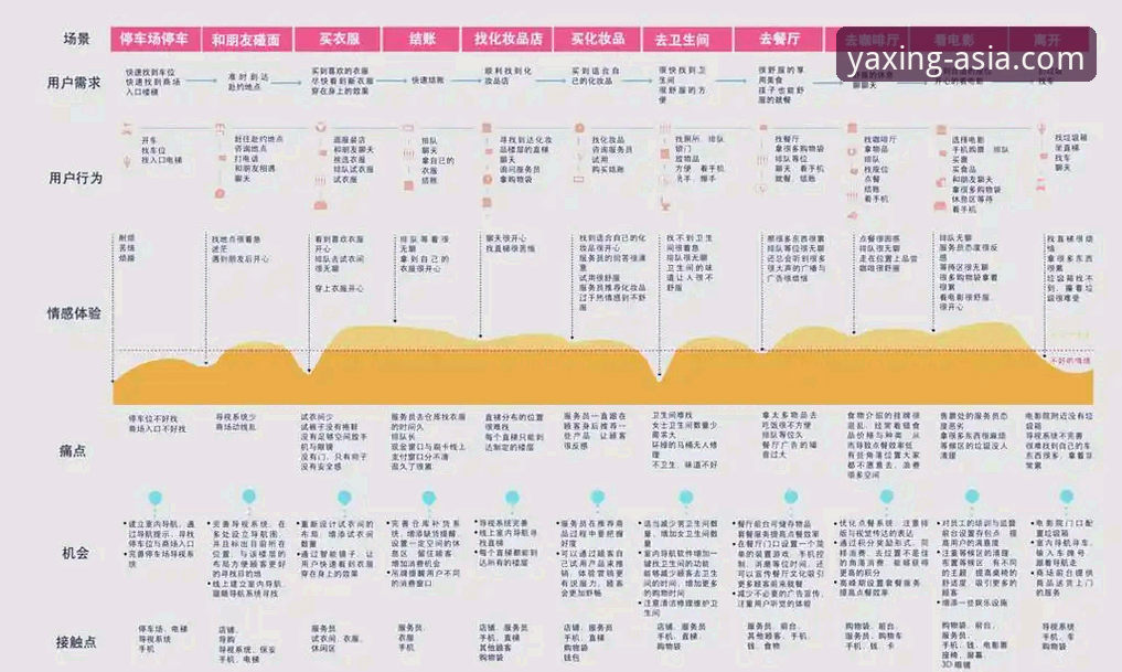亚星APP手机版 亚星APP手机版用户体验与功能深度分析:从下载安装到实际应用的全面解析
